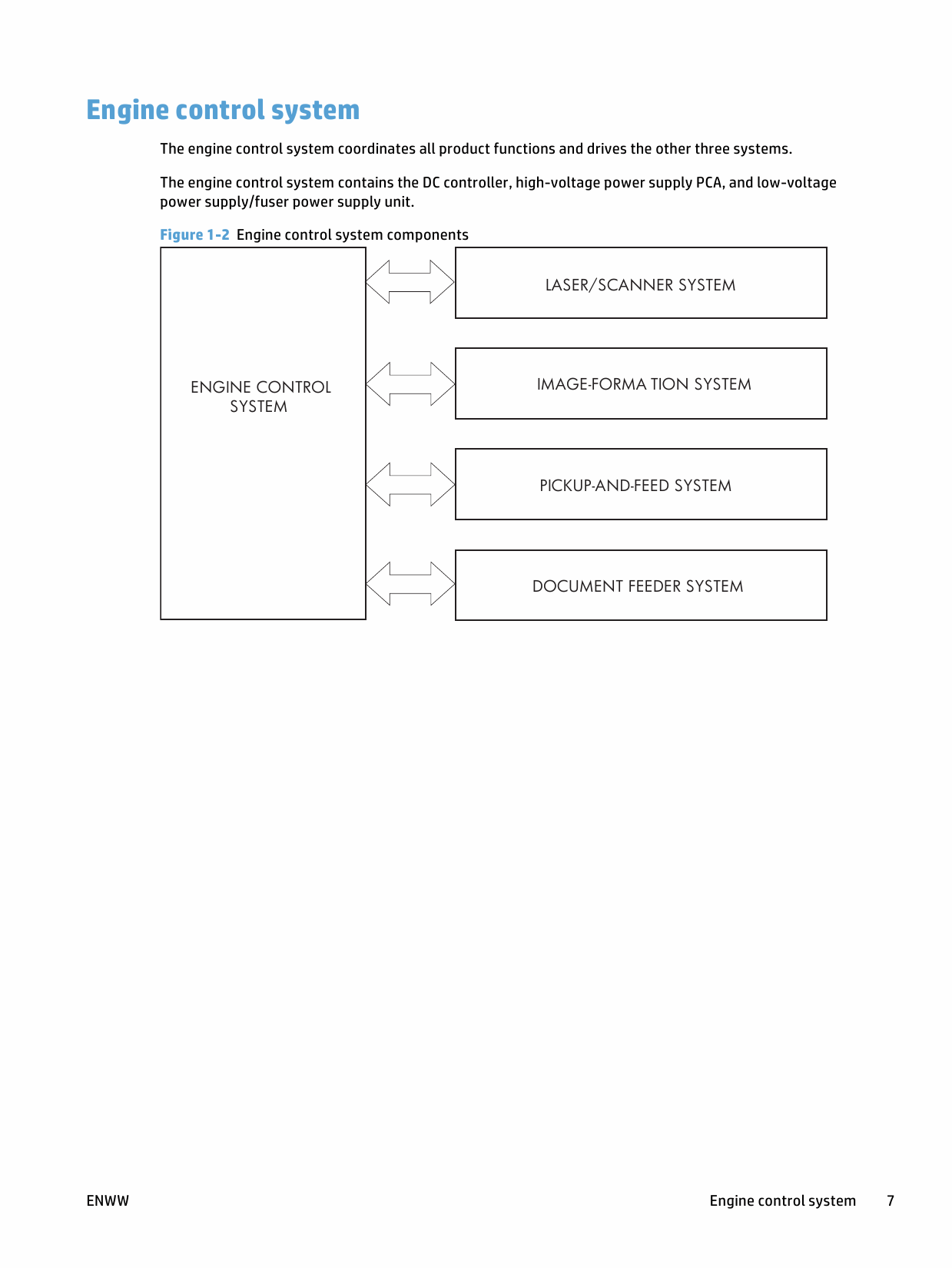 HP ColorLaserJet Pro-MFP M476 dn dw nw Troubleshooting Manual PDF download-3